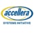 Accellera Systems Initiative