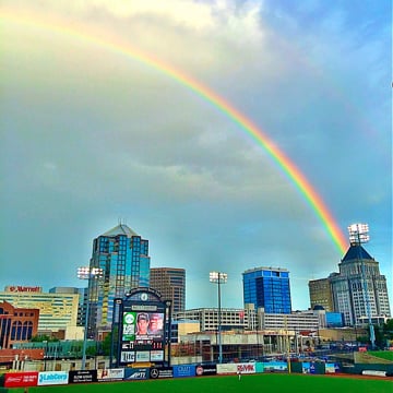 Vimeo profile picture for @greensboro