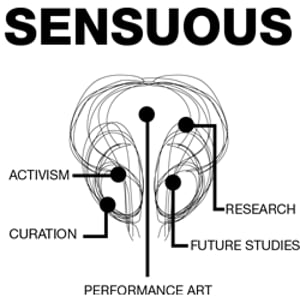 Profile picture for SENSUOUS