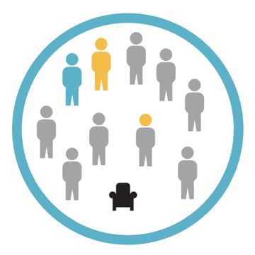 Vimeo profile picture for @sunroom