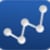 AppLoop