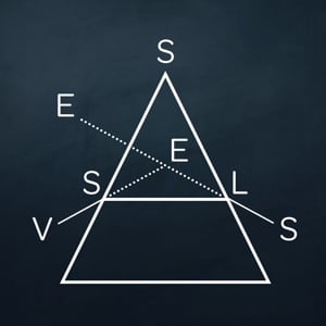Profile picture for Vessels