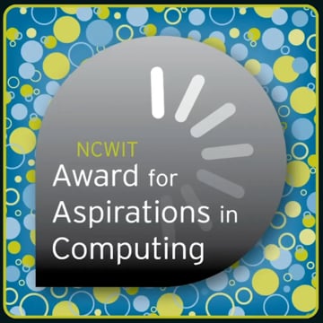 Vimeo profile picture for @aspirations