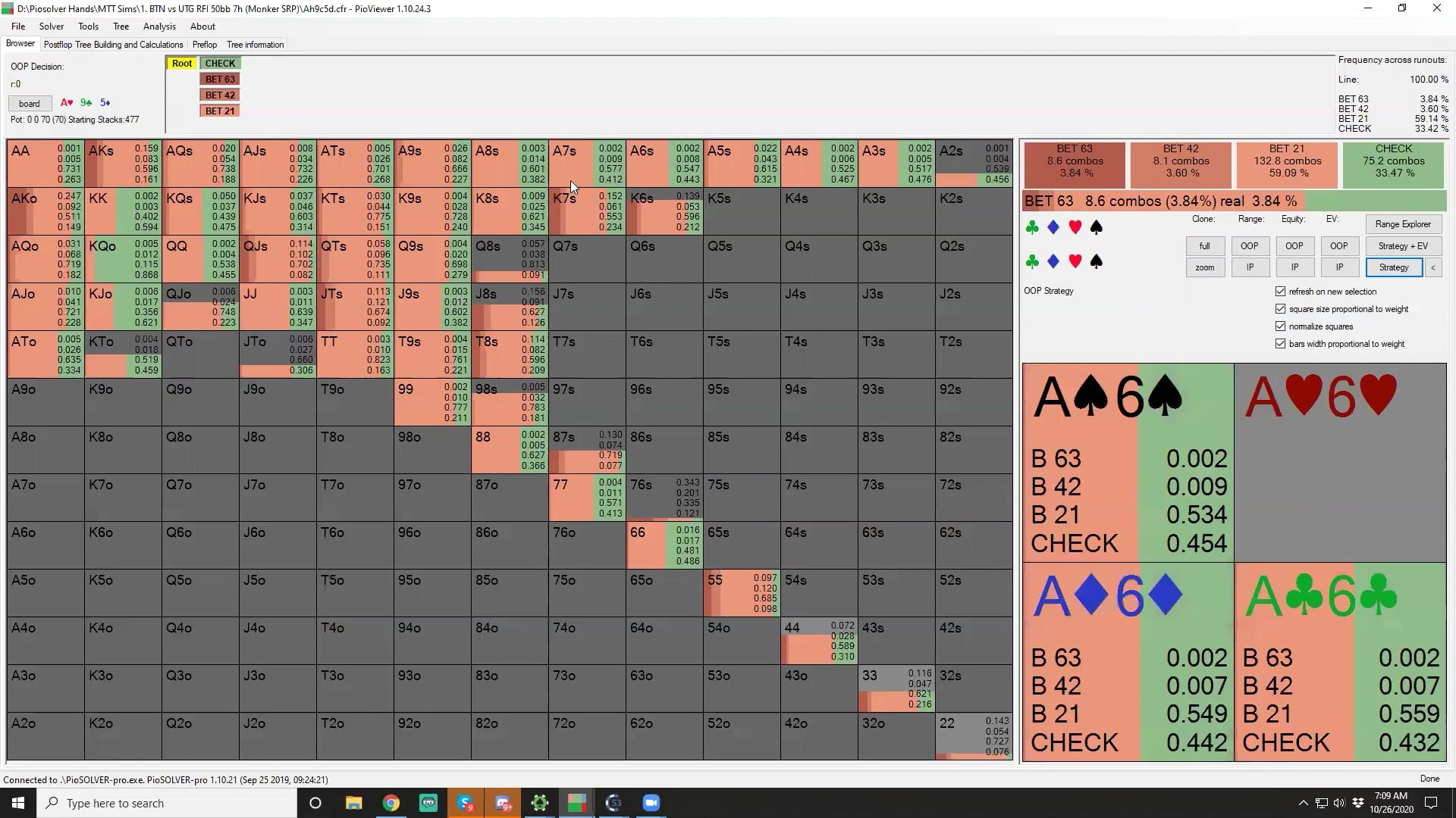 $55 Hand History Review