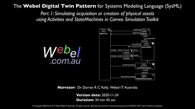 The Webel Digital Twin Pattern for SysML: Part 1: Simulating acquisition or creation of physical assets