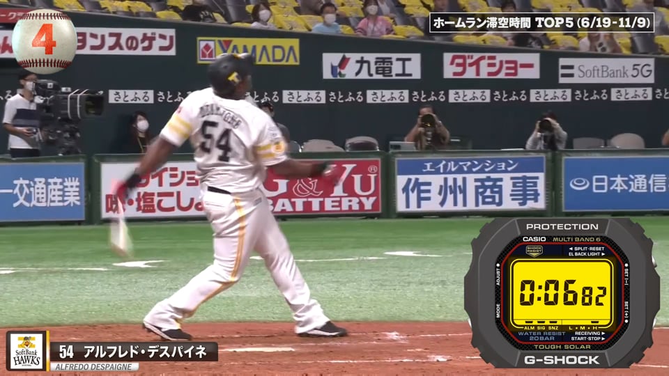 【パーソル パ・リーグTV GREAT PLAYS presented by G-SHOCK】今季のHR滞空時間TOP5は!?