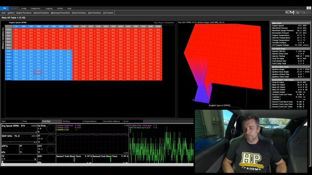 Practical Standalone Tuning: Step 5: Initial Startup