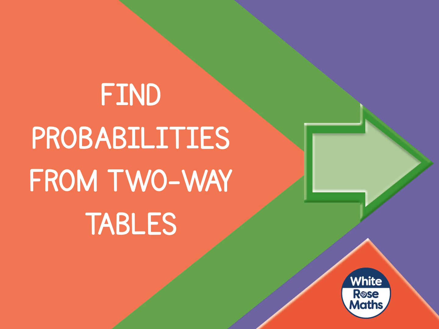 aut863-find-probabilities-from-two-way-tables-on-vimeo