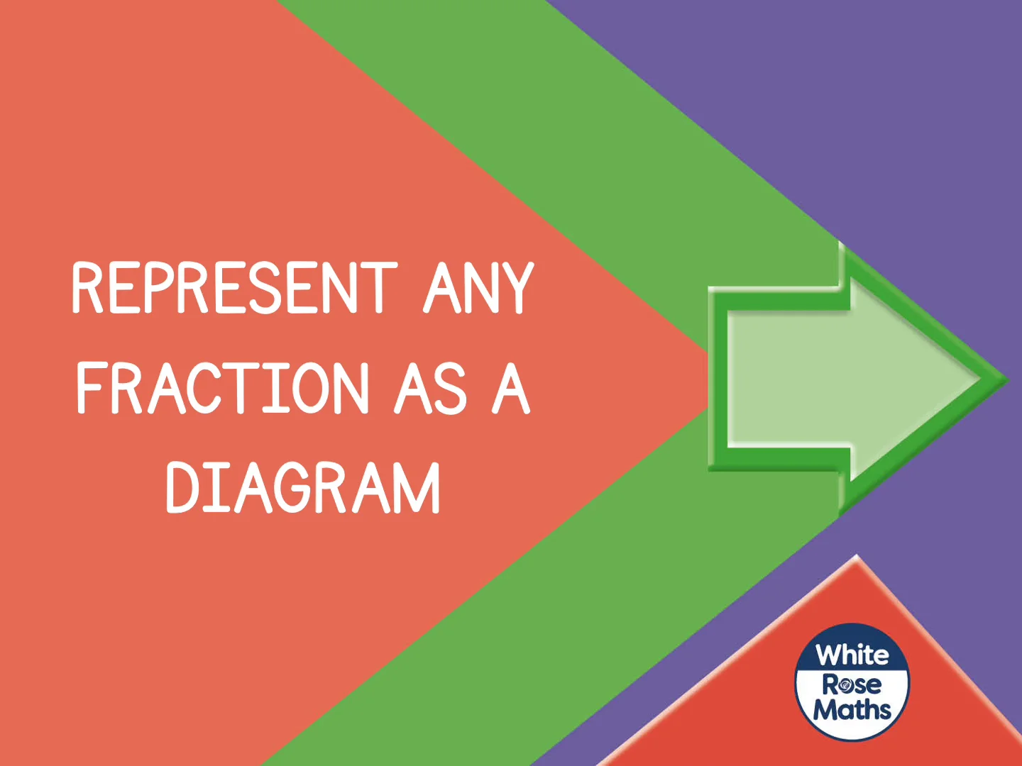 Aut7510 - Represent any fraction as a diagram