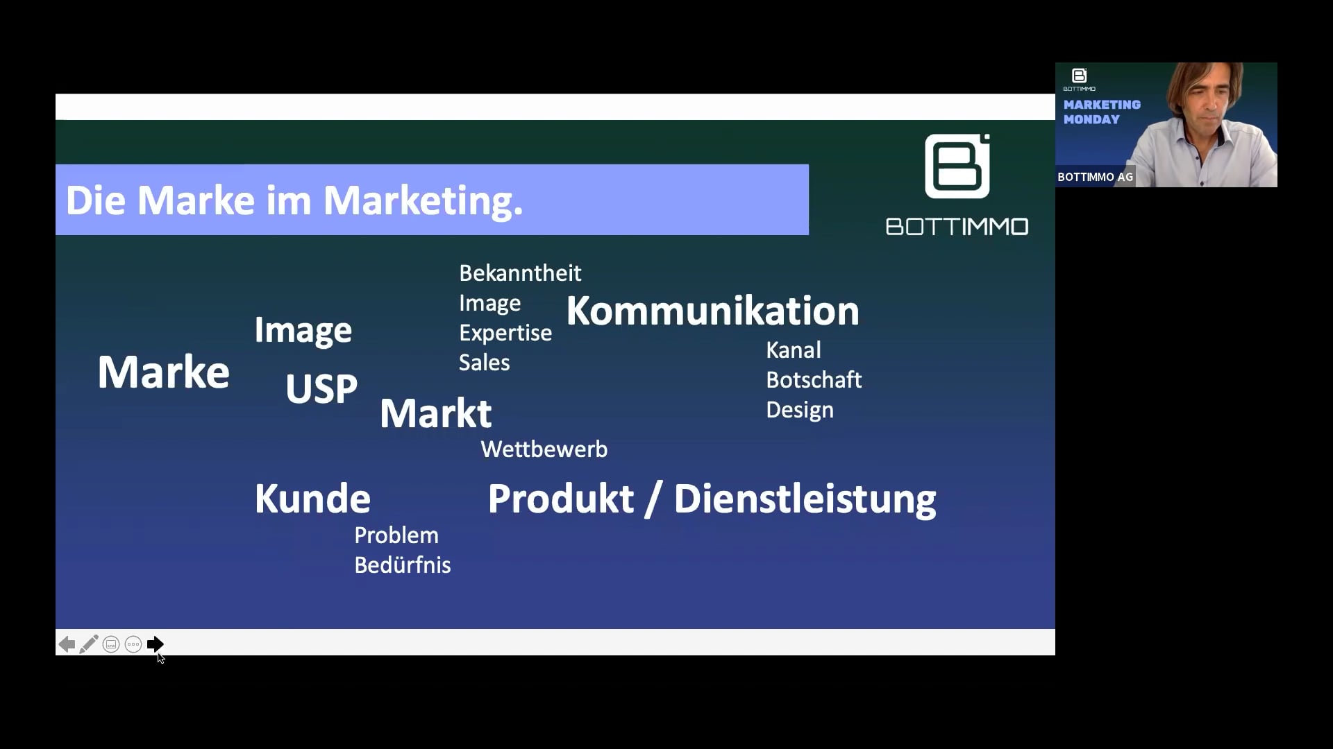 Markenbildung