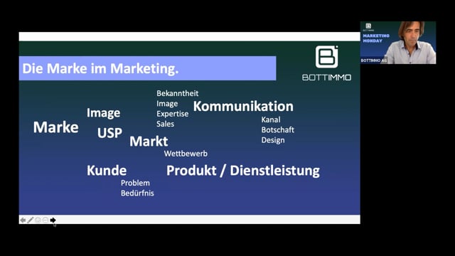 Markenbildung