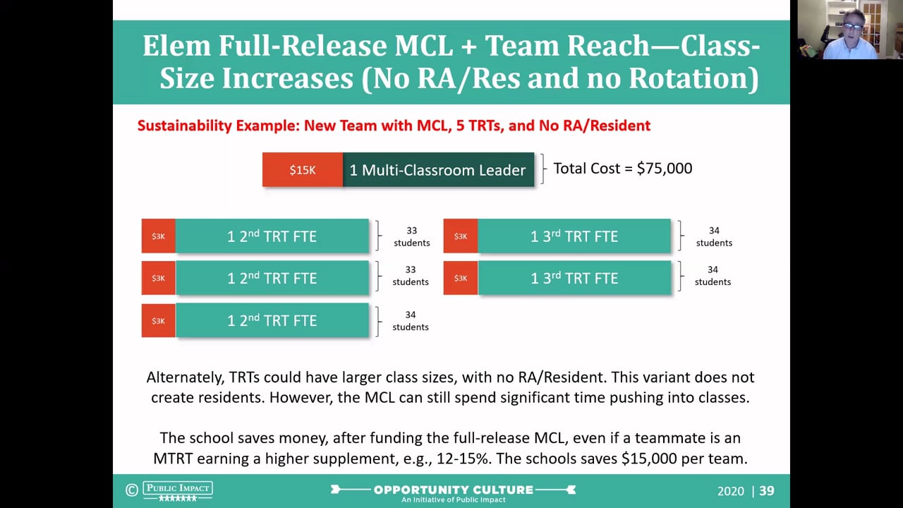 6-Elem Model 3 on Vimeo
