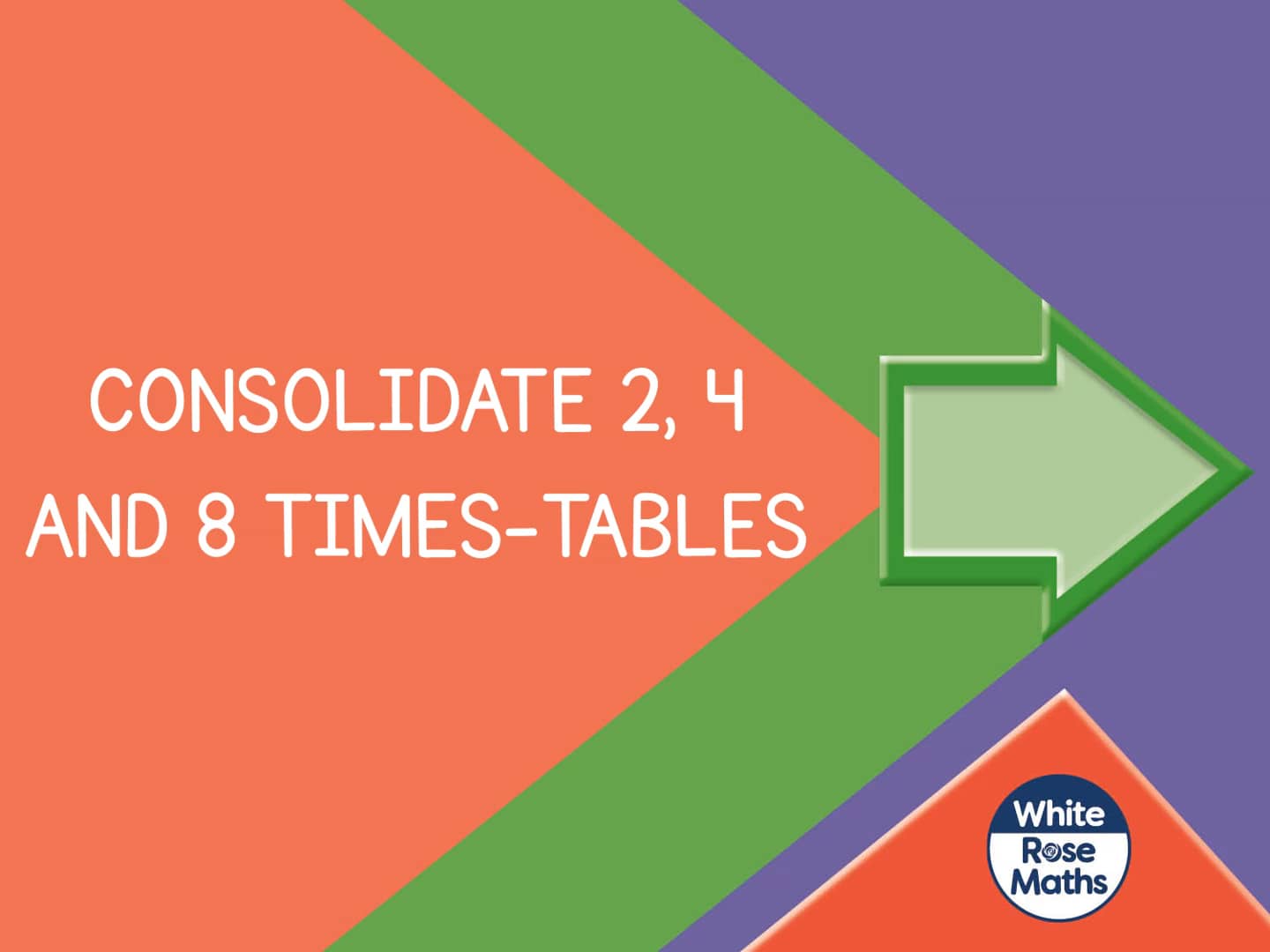 spr3-1-1-consolidate-2-4-and-8-times-tables-on-vimeo