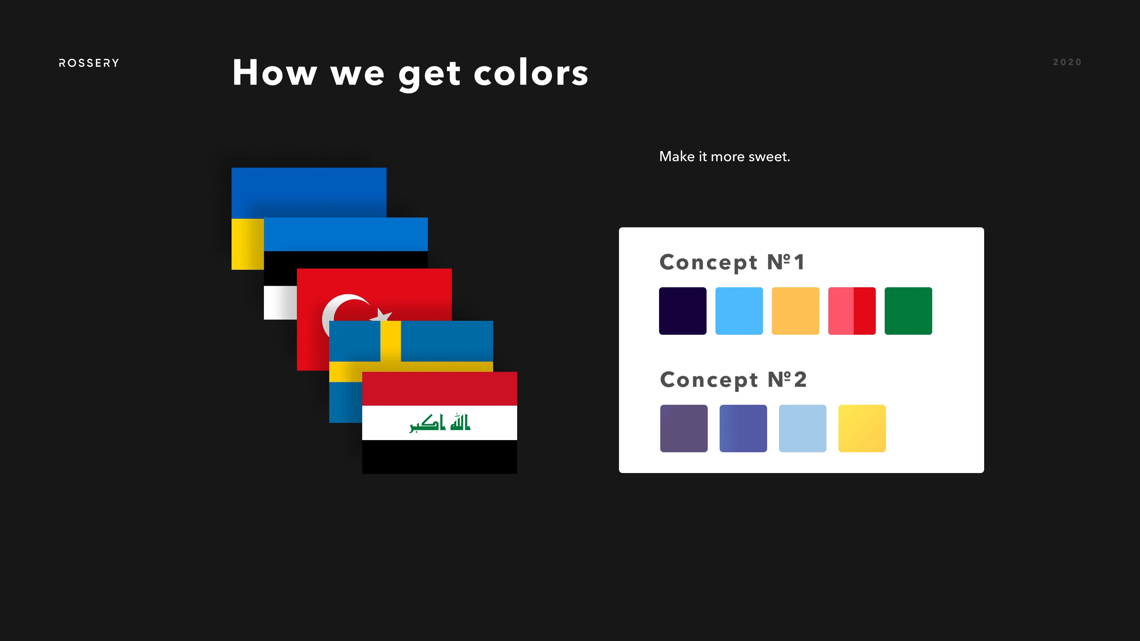 Presentation on Vimeo