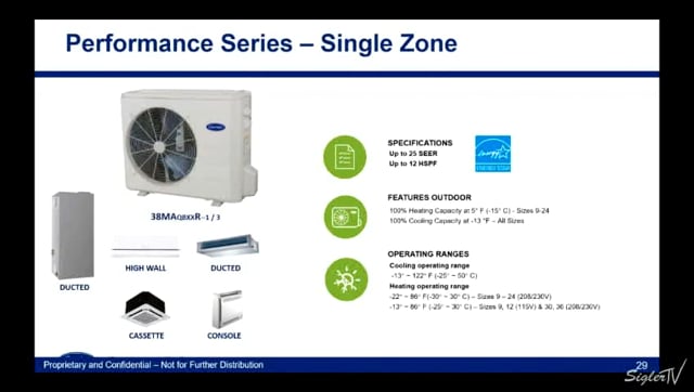 Ductless Product Overview (9 of 10)