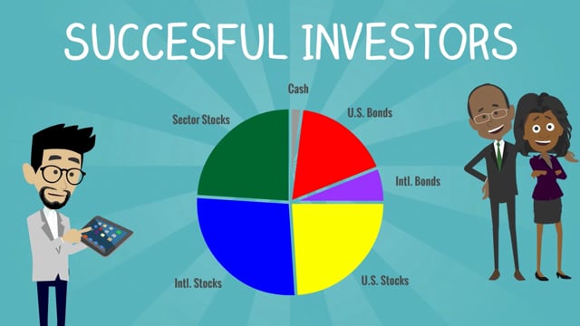 The Secret to Successful Investing