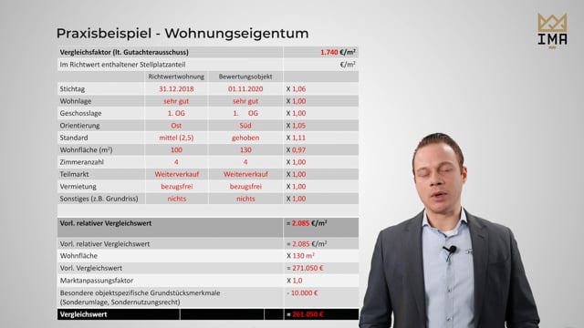 Vergleichswertverfahren