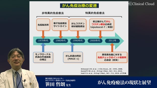 がん免疫療法の現状と展望