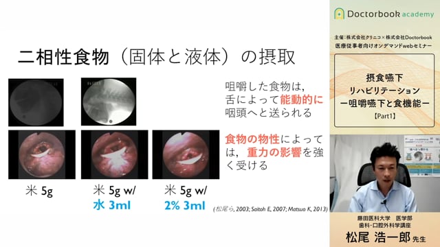 摂食嚥下リハビリテーション ー咀嚼嚥下と食機能ー | Doctorbook