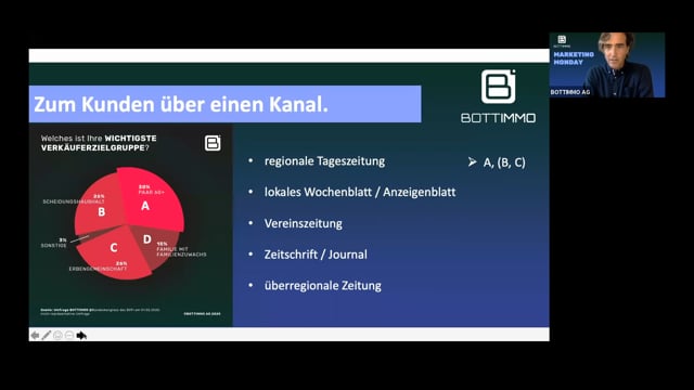 Zeitungswerbung