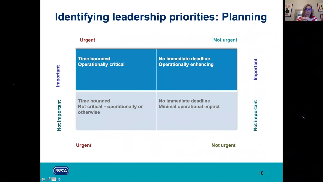 Leadership Priorities