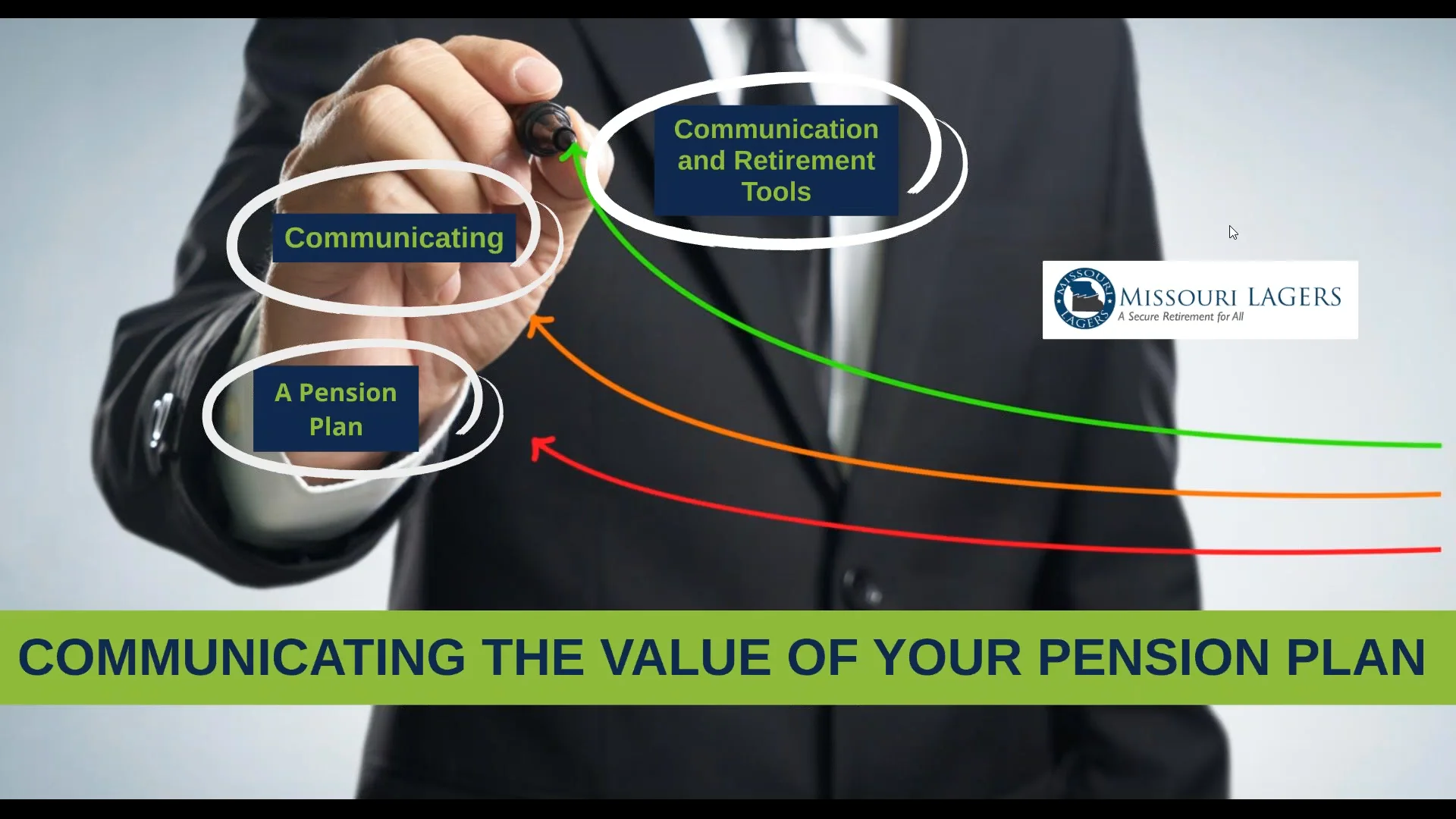 Recorded Webinar: Communicating the Value of Your Pension Plan on Vimeo
