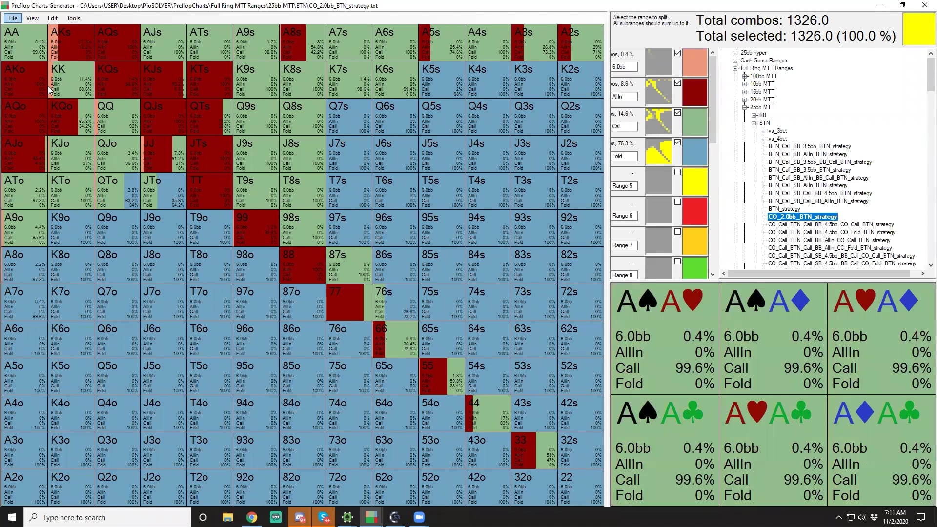 ICM Preflop 25bb Hyper 6max Sim