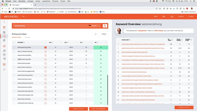 Modul 2: Themenfindung