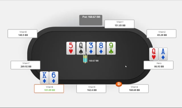 #83: Jonathan Little Reviews Key Hands From A $5,000 Buy-in Tournament - Part 1