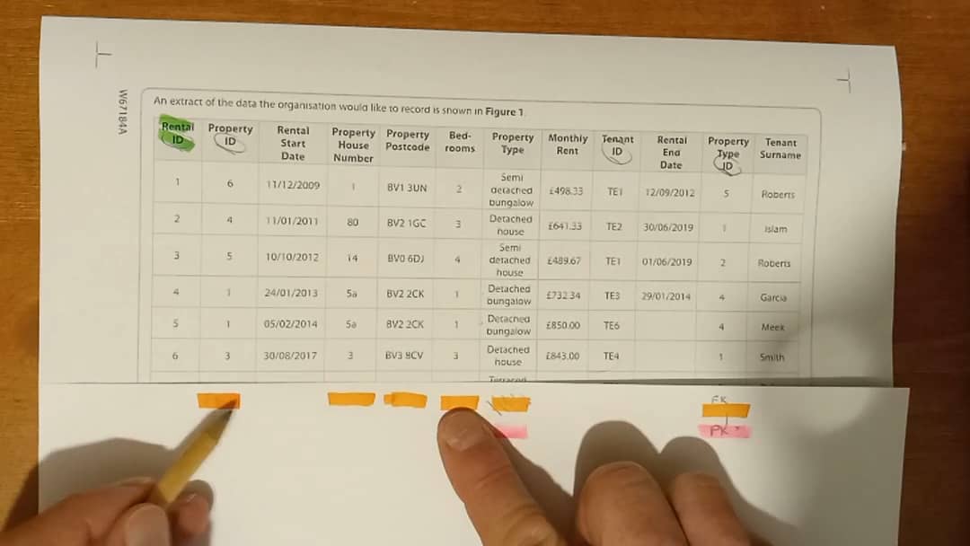 it-btec-level-3-unit-2-2019-jan-new-activity-1-on-vimeo