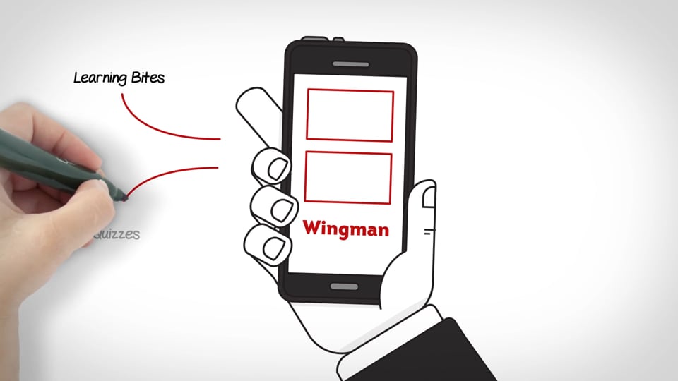 Video afspelen "Whiteboard animatie | Revaluation - Business Leadership (2021)"