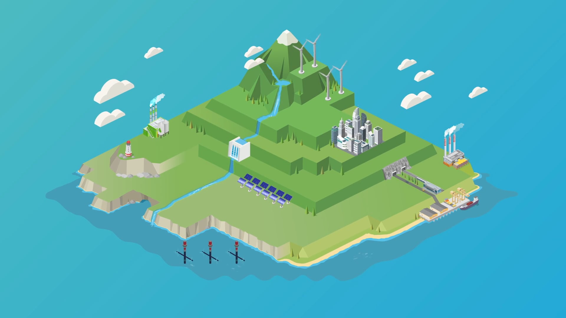 Siemens: Energy Island Explainer