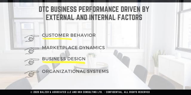 Drivers of DTC Business Performance - Customer Behavior