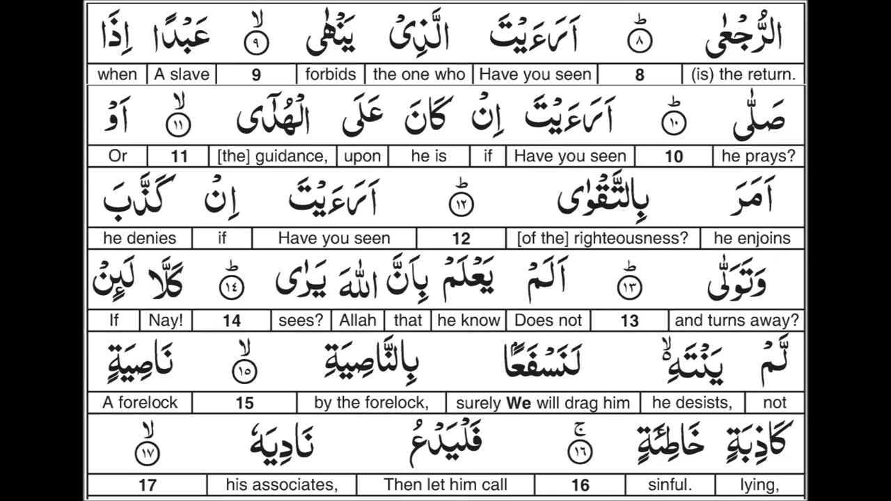 Surah096 on Vimeo