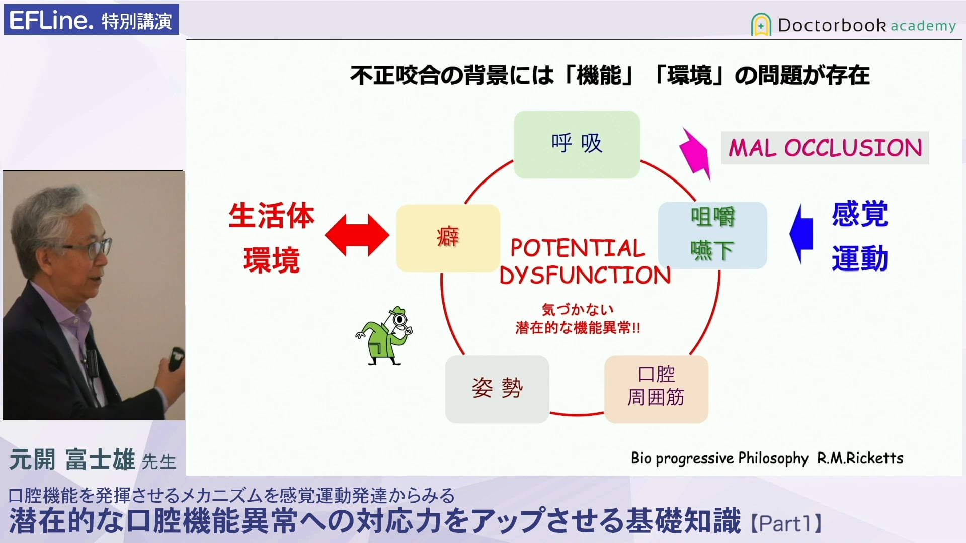 #1 口腔機能と形態の関係を考える