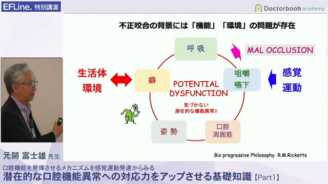 口腔機能を発揮させるメカニズムを感覚運動発達からみる