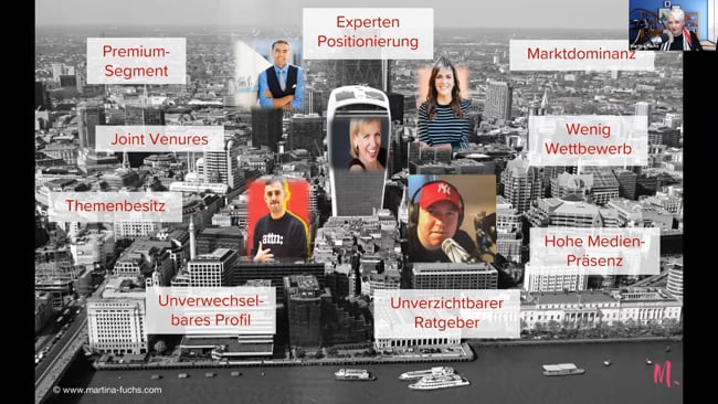 Martina Fuchs - Status: ausgebucht! Vom Undercover-Champion zum begehrten Experten