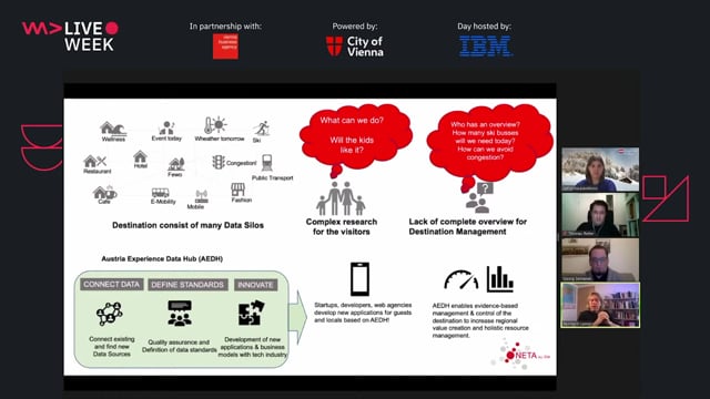 PoC “Austria Experience Data Hub”