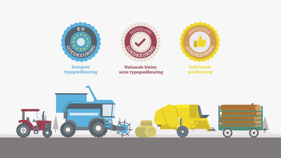 Video afspelen "2D Animatie | RDW - Goedkeuringsplicht (2020)"