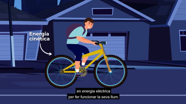 Càpsules Formatives Generalitat de Catalunya