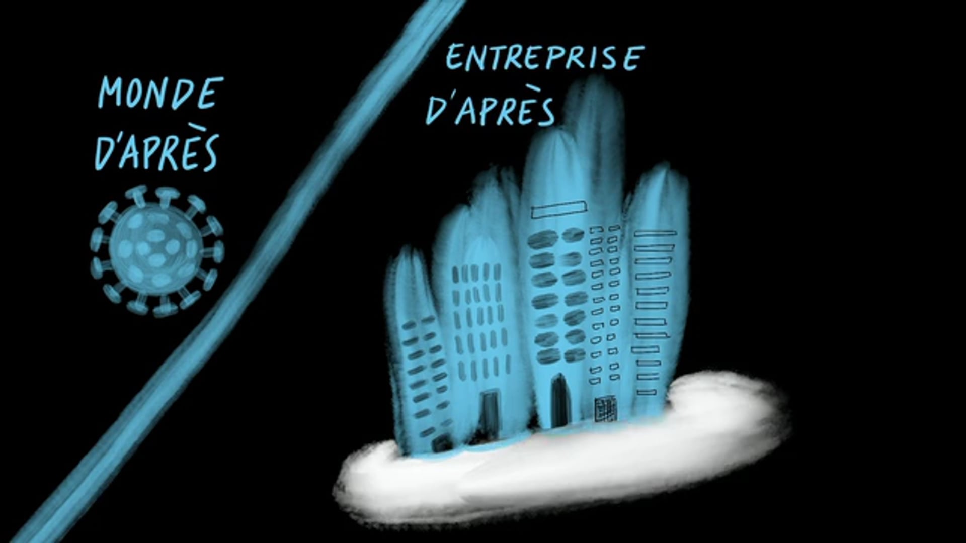 COP 2020 - Restituion des ateliers "L'entreprise face aux défis du XXIe siècle"