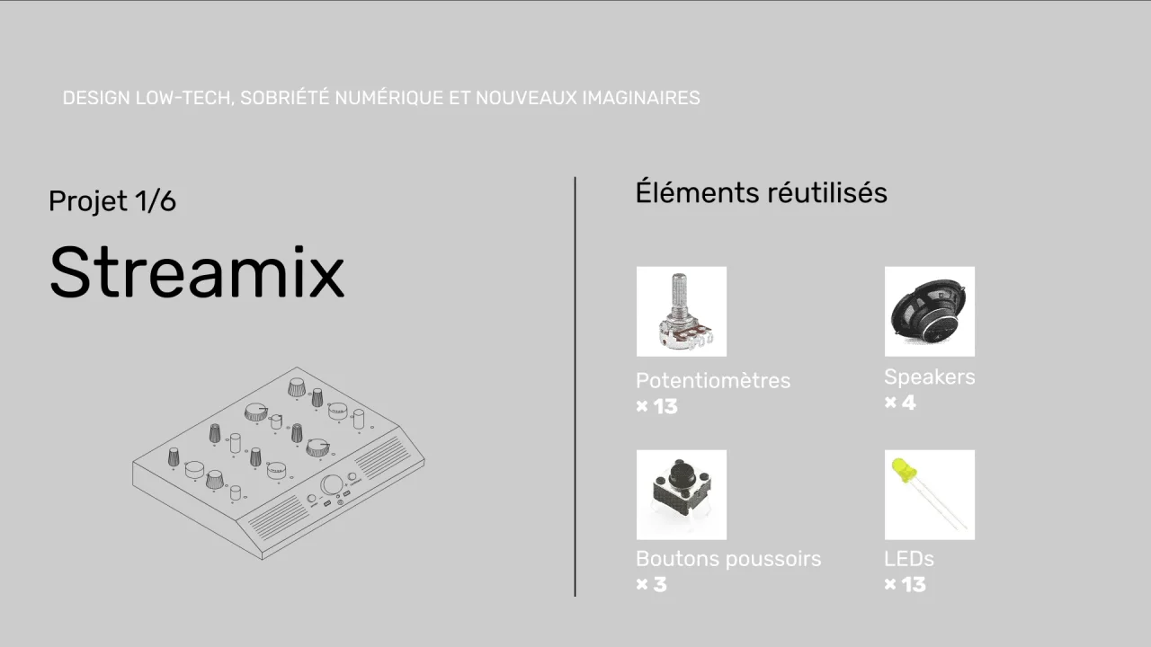 Projet Streamix