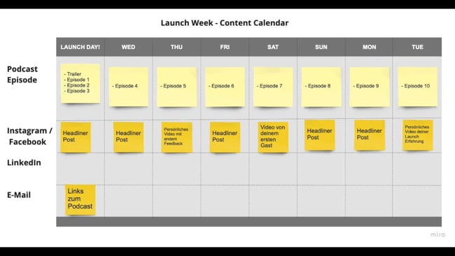 Launche deinen Podcast eine Woche lang