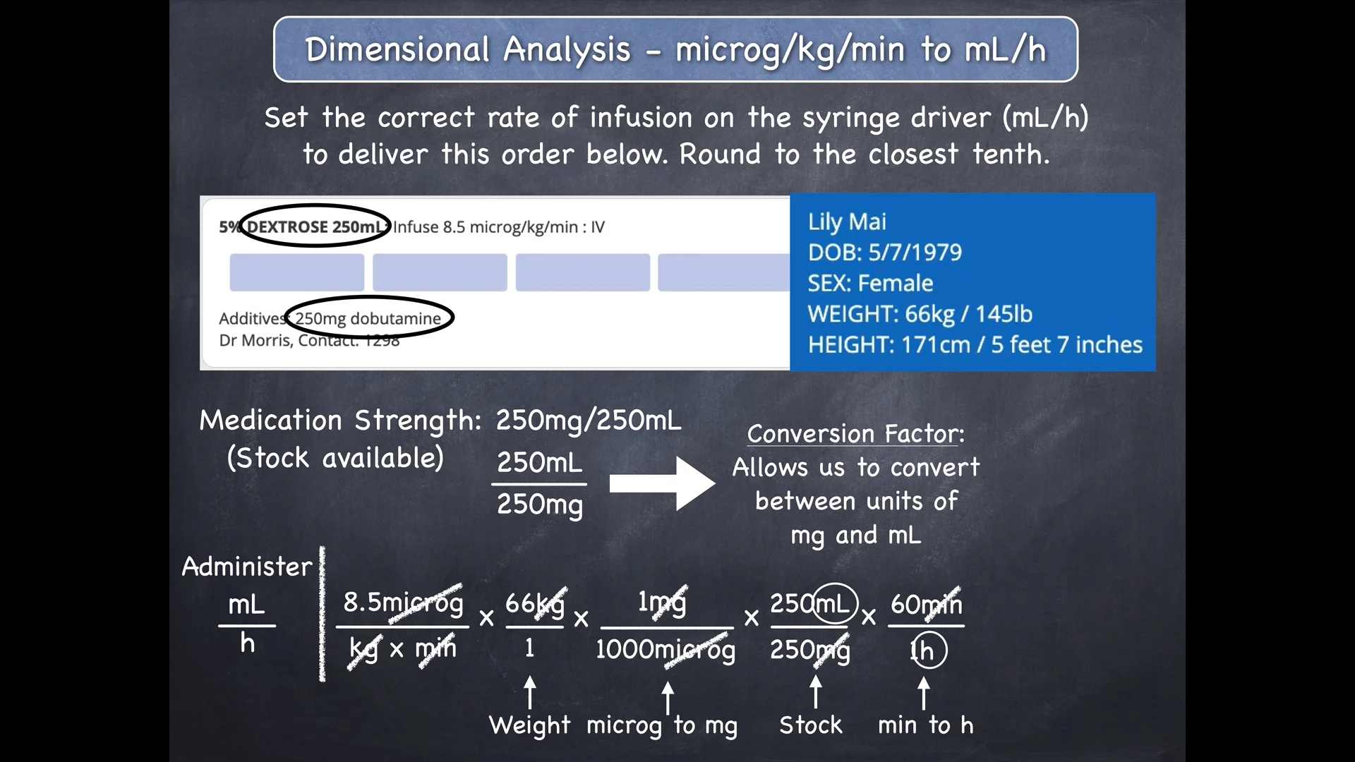 dimensional-analysis-microg-kg-min-to-ml-h