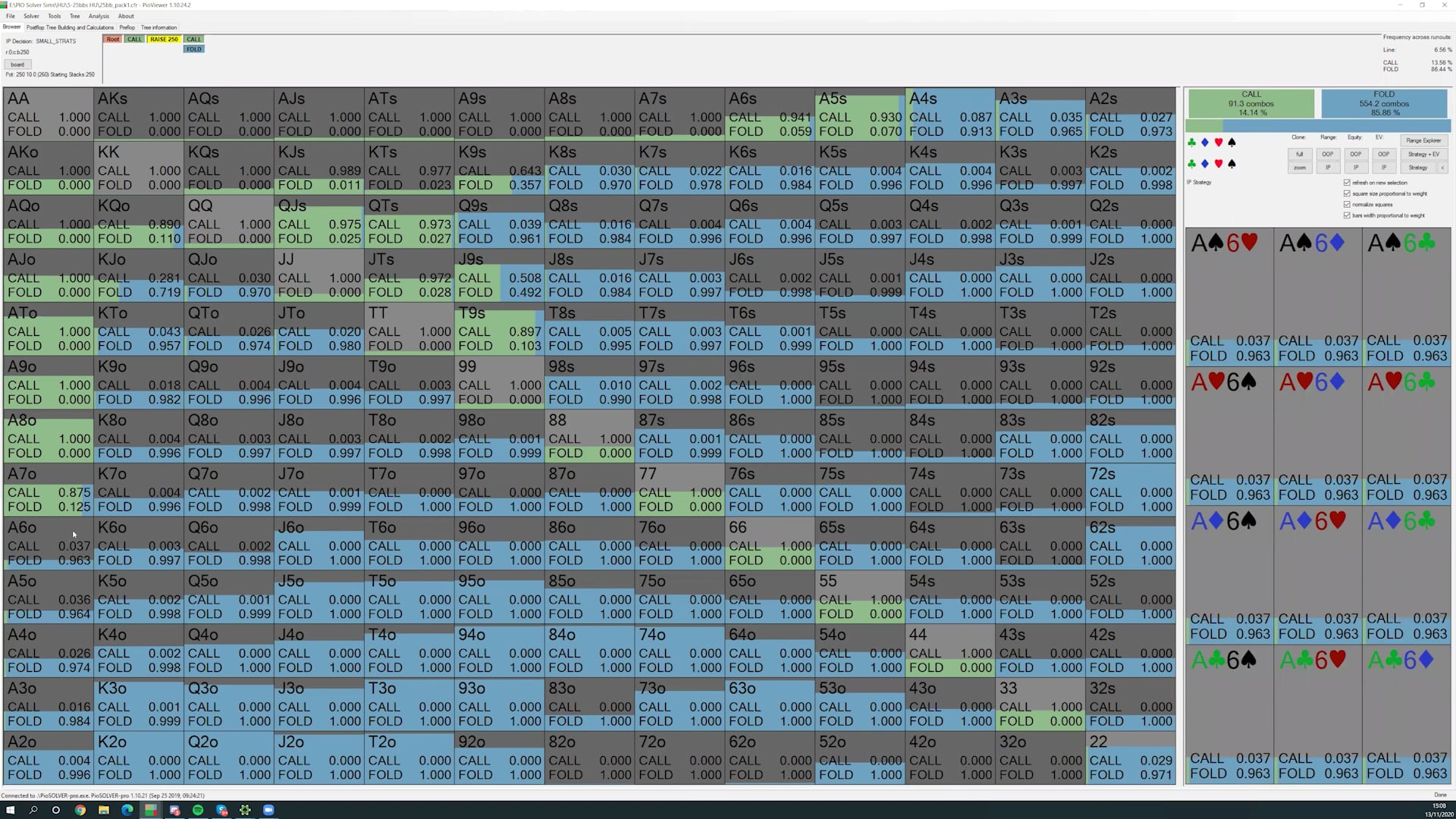 Heads Up Preflop + Hand History Review