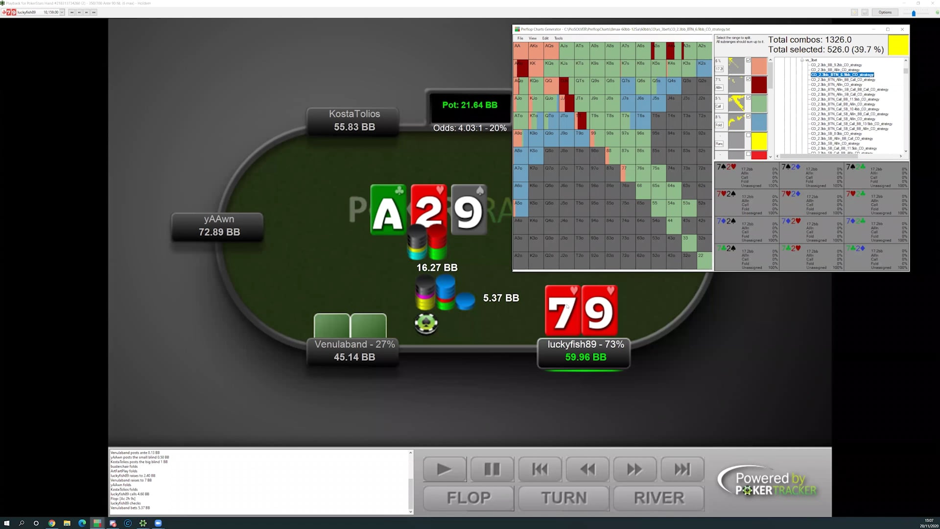 Defending vs 3Bets + Hand History Review