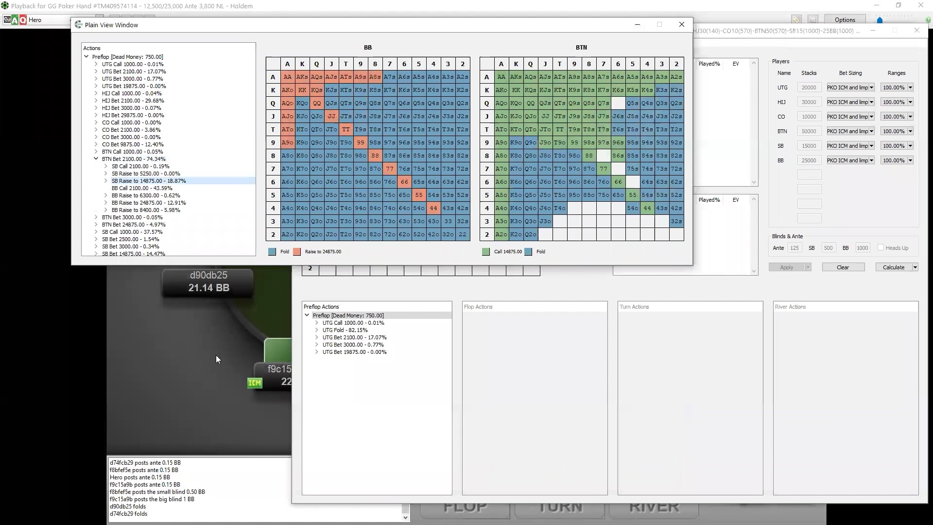 ICM PKO Final Table Review (with Jonathan Clark / Conor Beresford / Tonkaaaa)