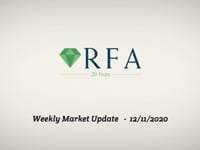 Weekly Market Update – December 11, 2020