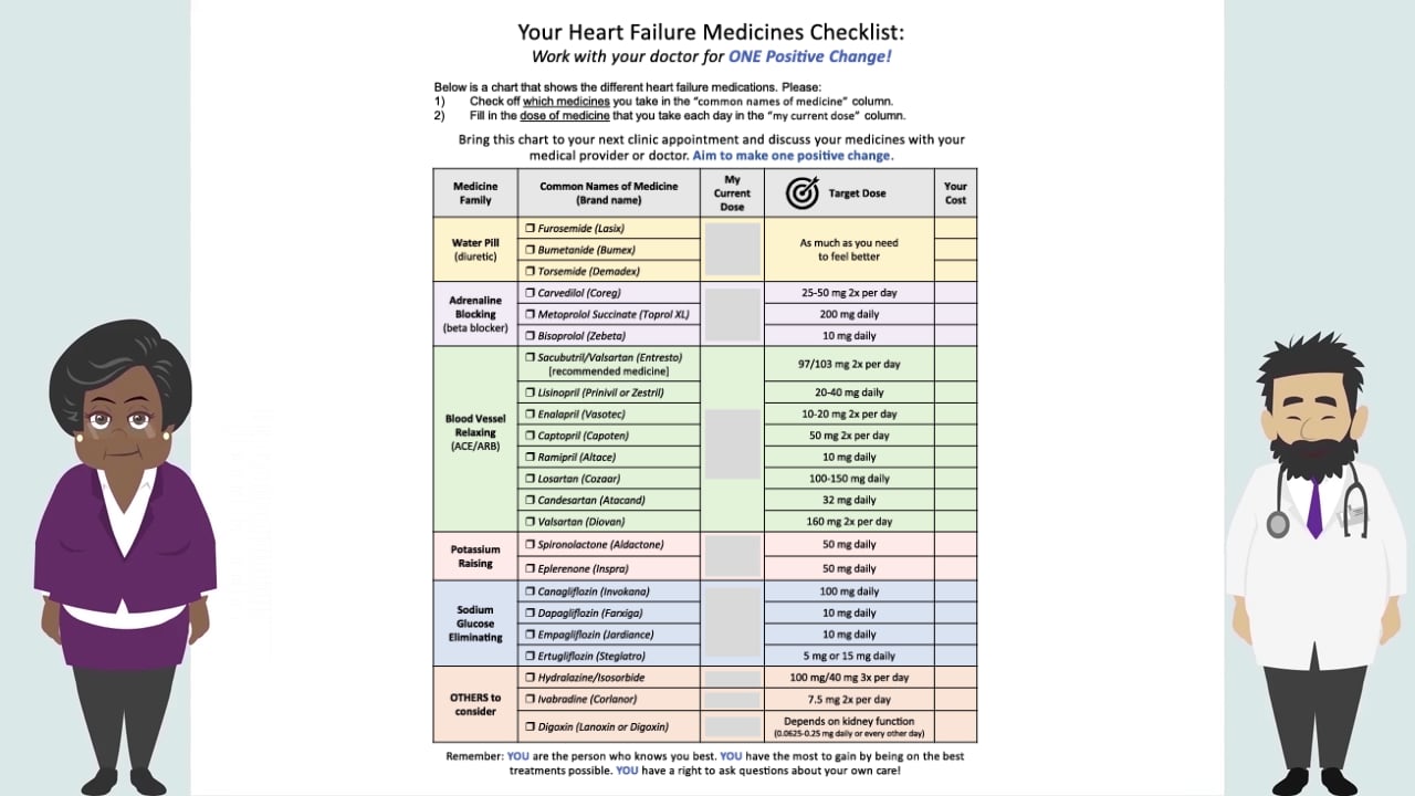 How Do You Print A Medication List In Epic