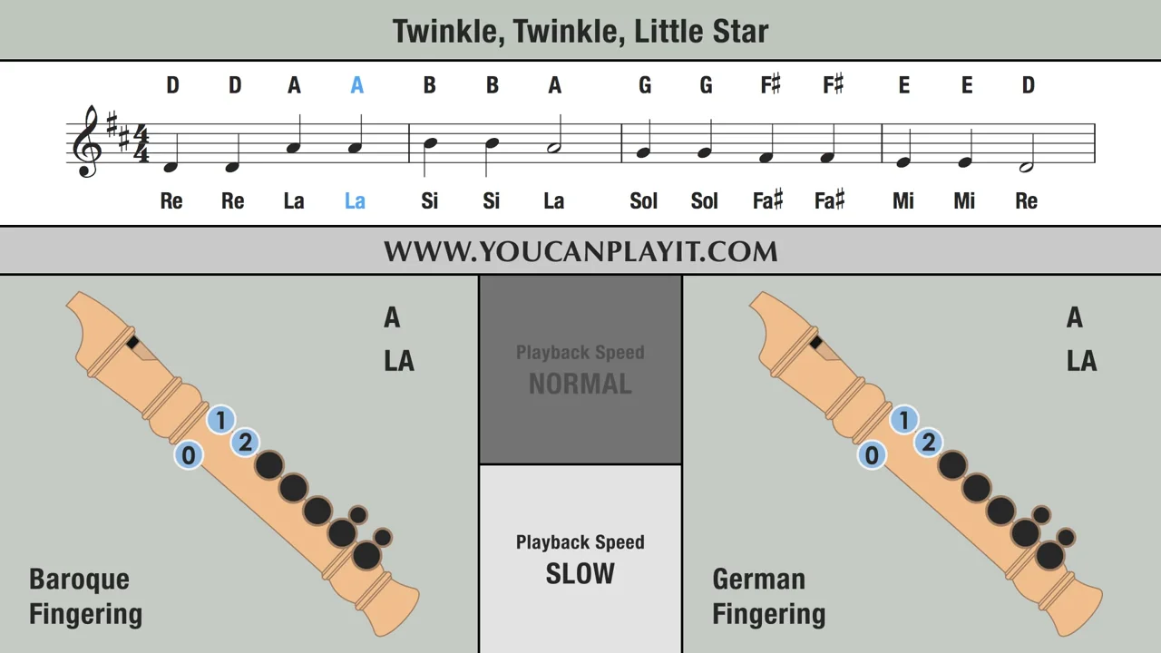 Twinkle Twinkle Little Star - Recorder Support